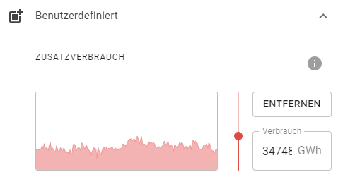 Hochgeladenes Exportprofil als Zusatzverbrauch